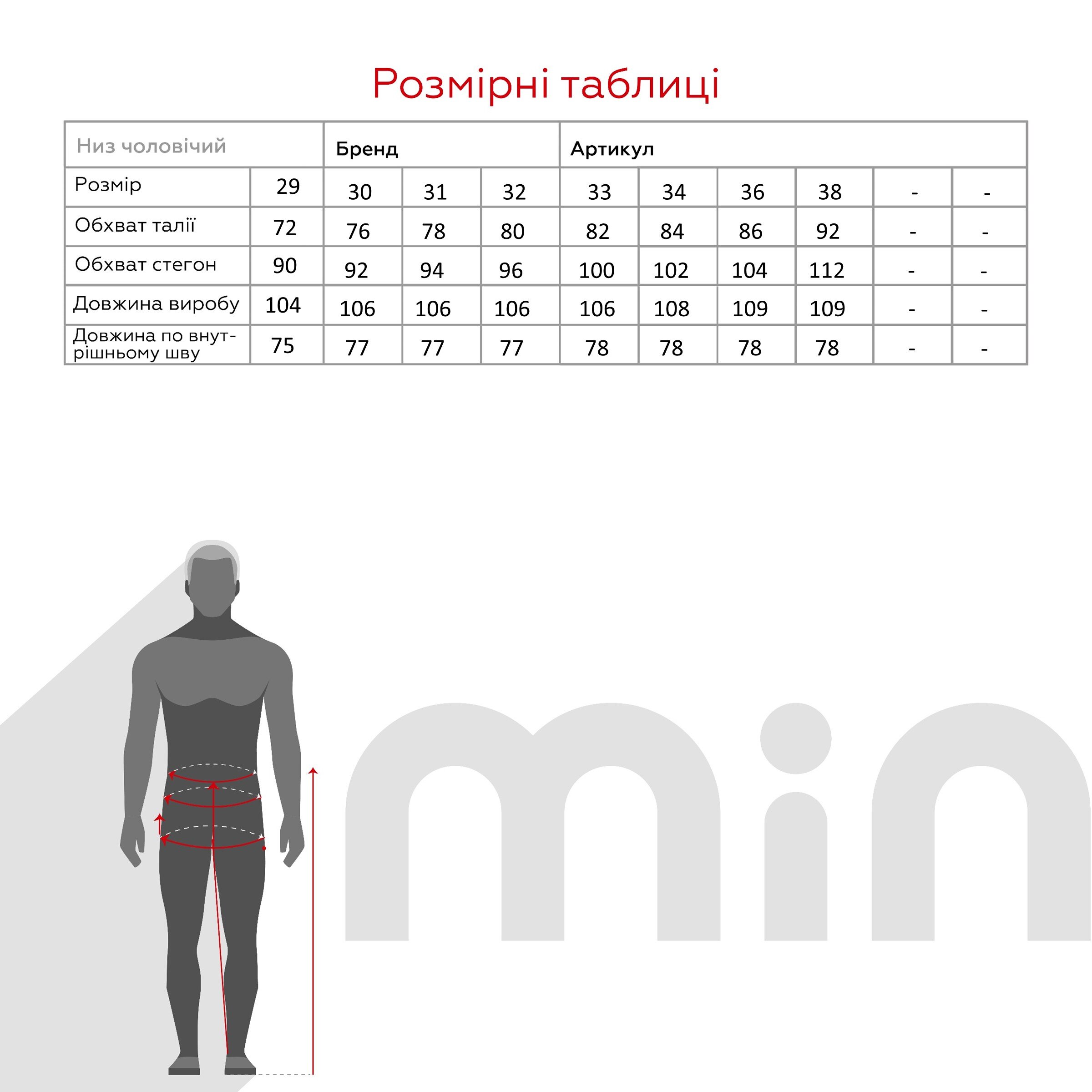 Джинси Slim Fit чоловічі W008-6 29 Темно-сірий  Фото №11