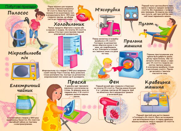 Книга &quot;Книжка з секретними віконцями.Відкрий та дізнайся.Історія речей,пристроїв,механізмів &quot; 8775 (9789669368775)  Фото №1