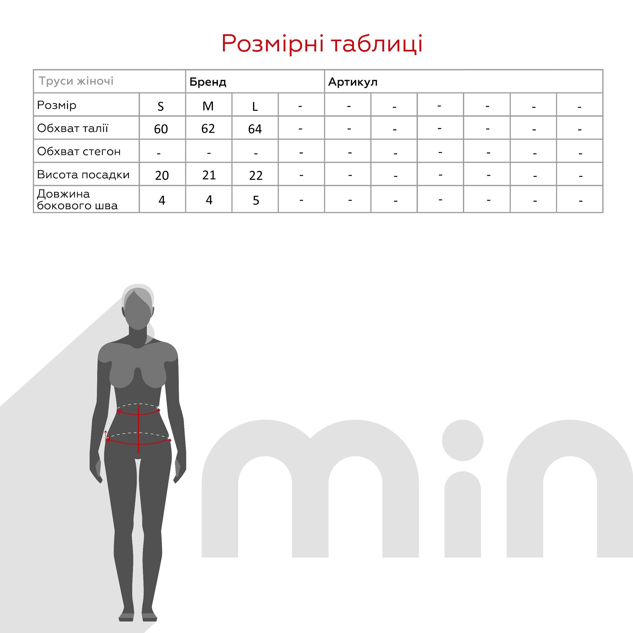 Набір трусів жіночих 5 шт. Kozabiat 33000-720 S Різнокольоровий  Фото №23