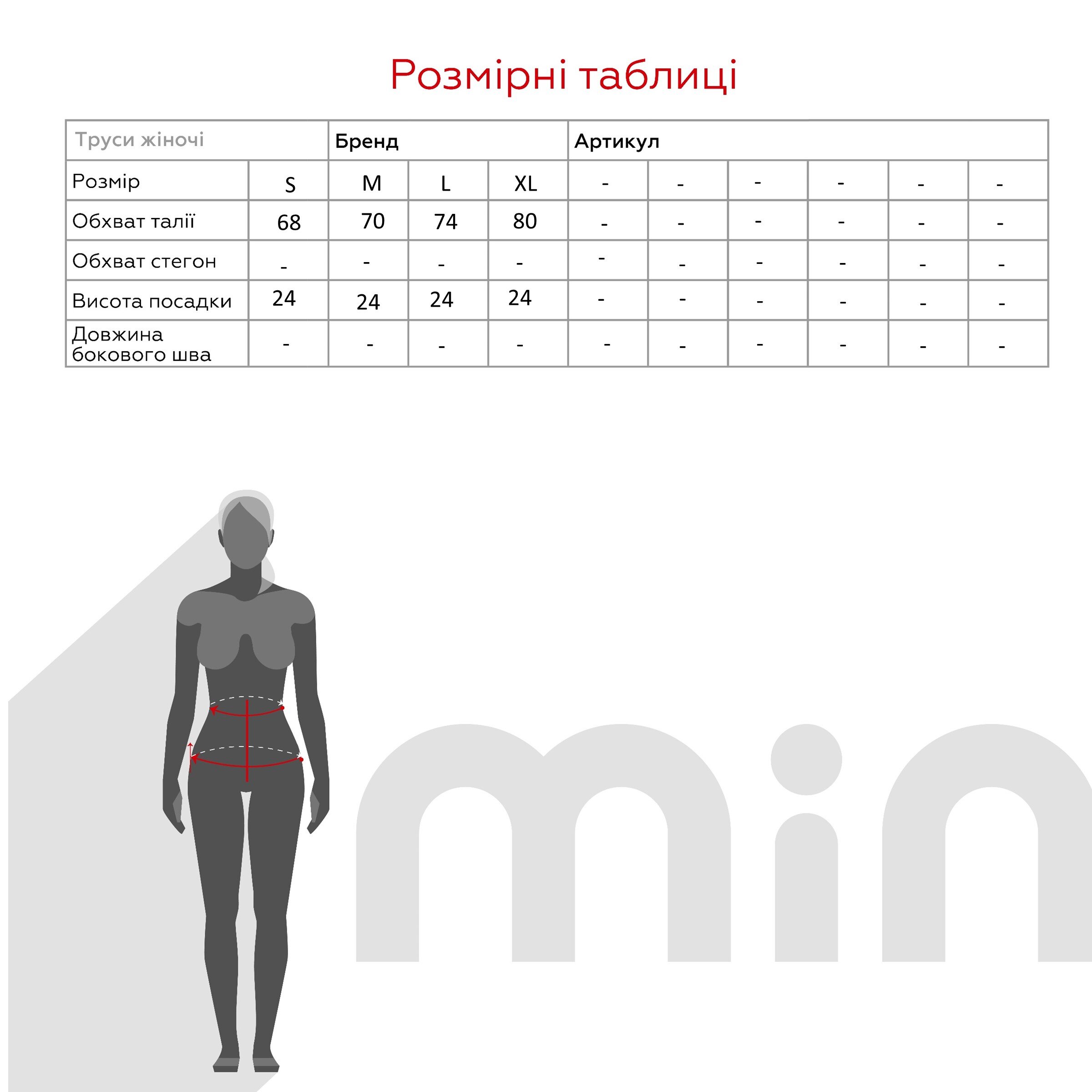 Плавки однотонні жіночі 1473 S Блакитний (2000990352361A)  Фото №10