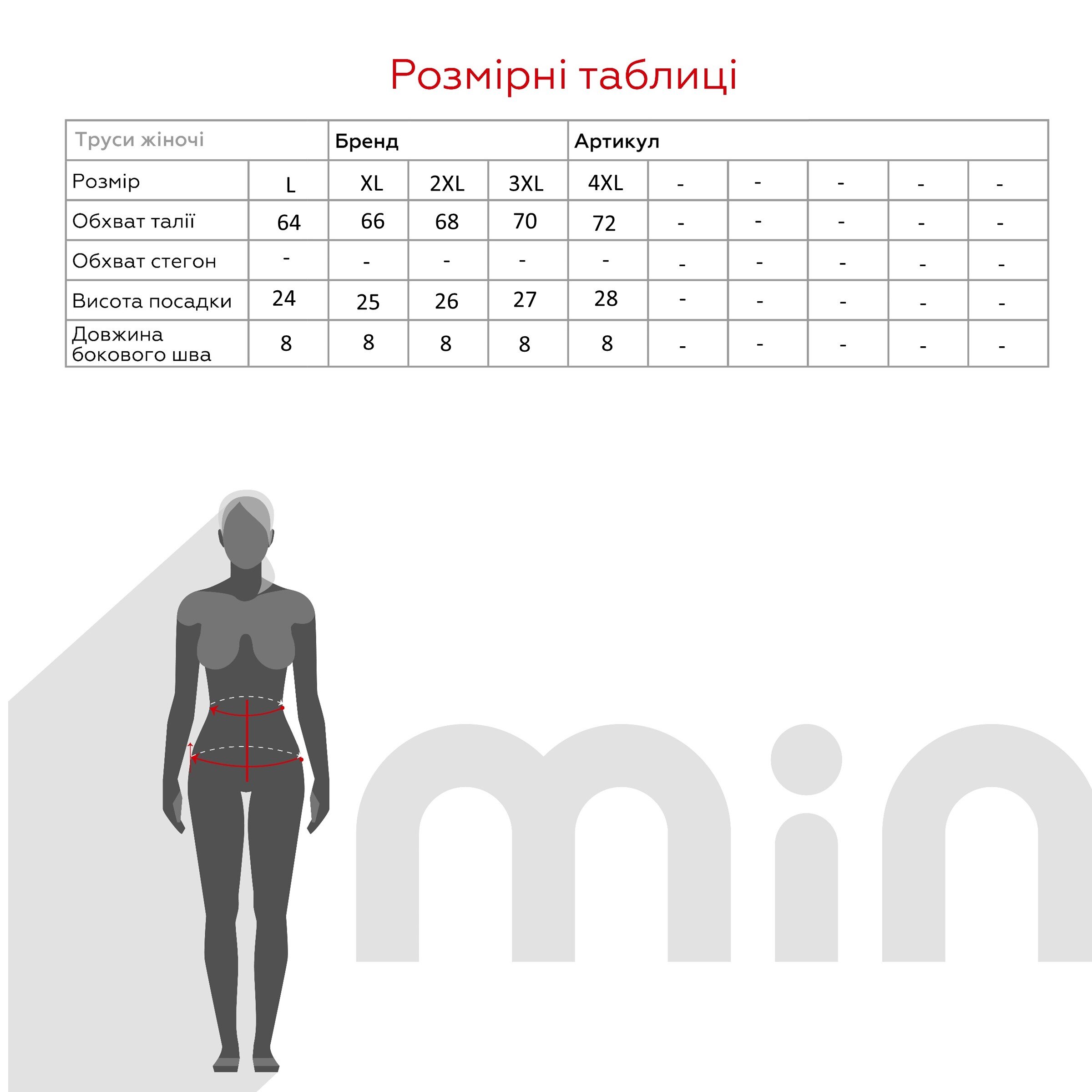 Труси жiночi Annajolly 83151 L Чорний  Фото №3