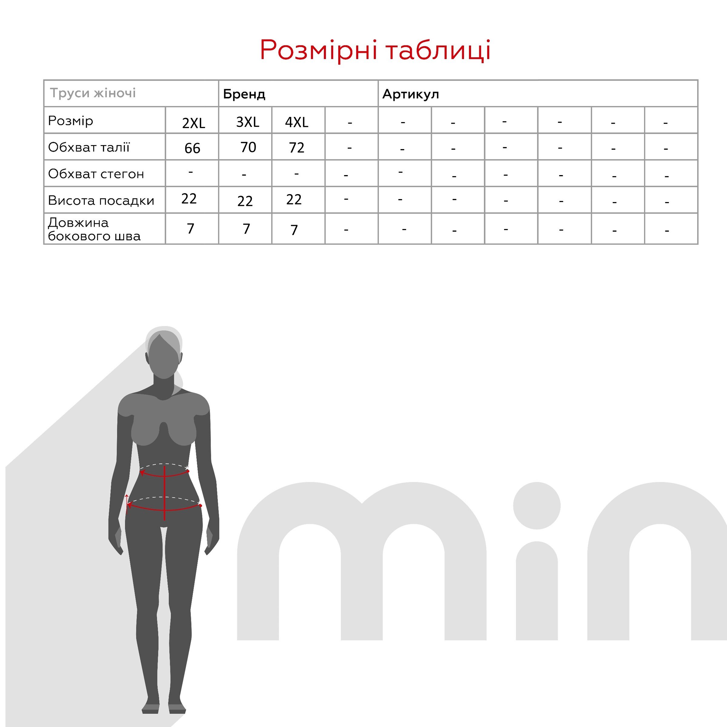 Труси жiночi Nicoletta 197243-1 3XL Чорний (2000989458661A)  Фото №3